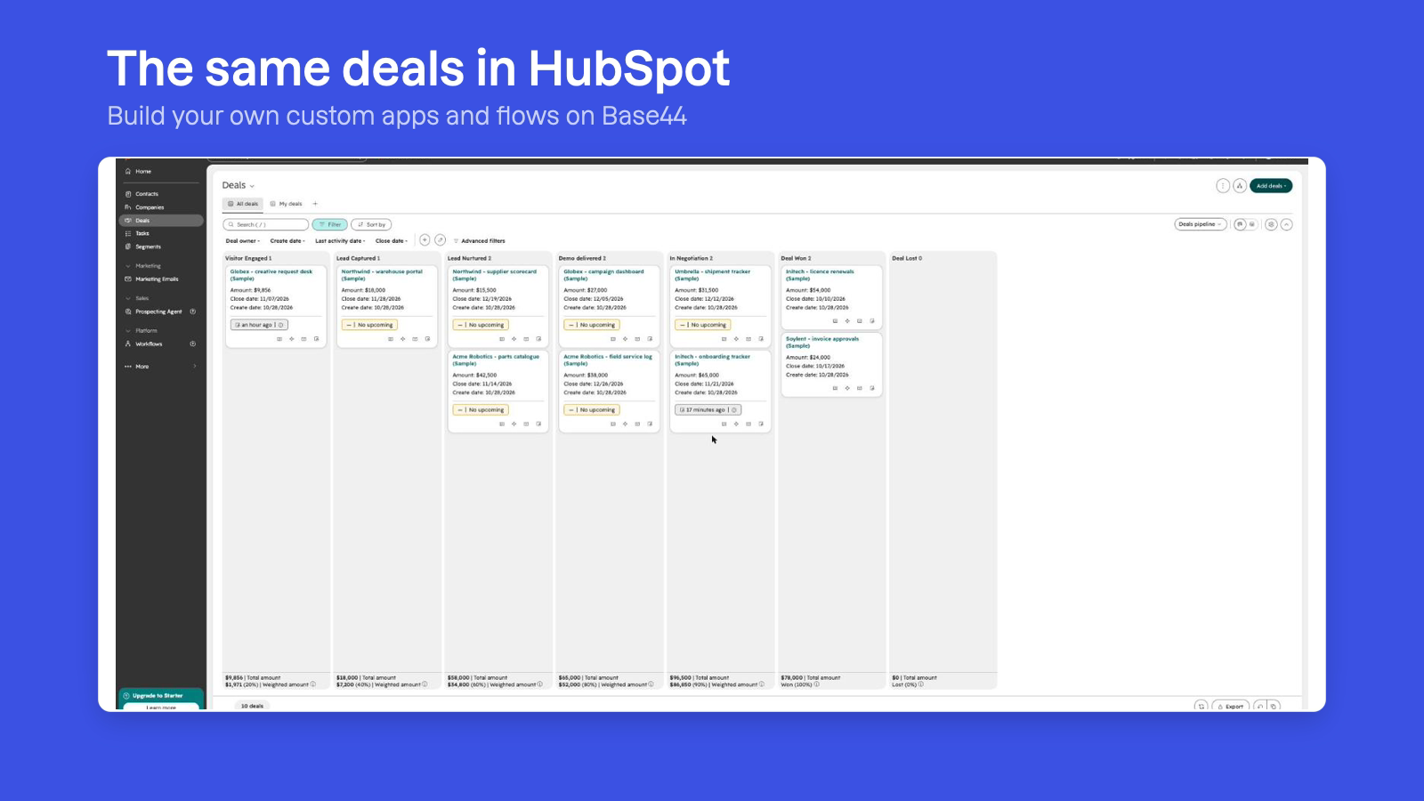 The same deals on HubSpot's own deal board